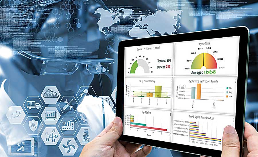 Smart Andon System for quality control