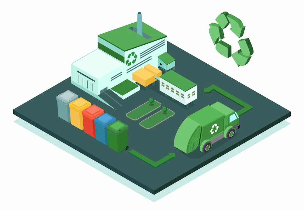 Vehicle Tracking System for Waste Management